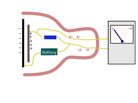 How a condenser microphone works visualisation copy