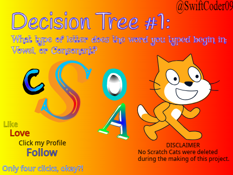 Decision Tree #1 | Vowel or Consonant #Animation #Popular #Trending #All