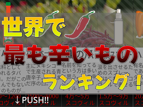 [雑学]最も辛いものランキング