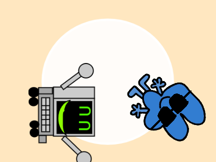 Android meets 4