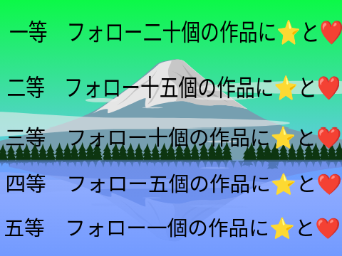 400人記念！！！　宝くじ〜特別感謝祭〜