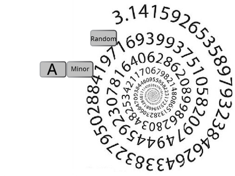 The Pi Song 