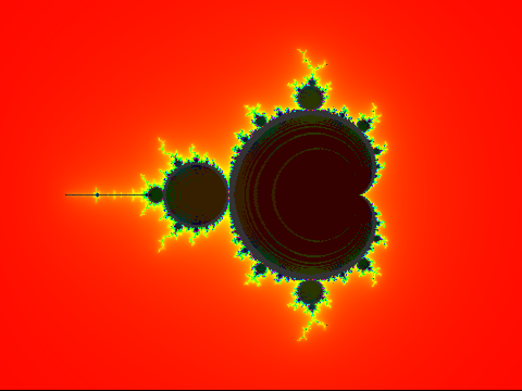 period detection fixed