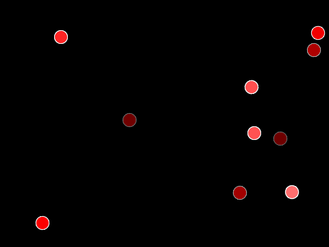 Particle System Thing alpha v1.2.3