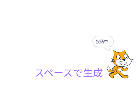 いつどこで何をどうしたメーカー (修正)