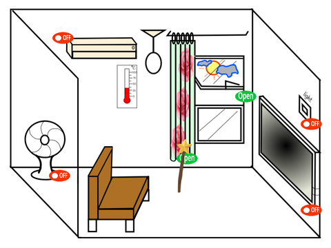 Lab 20 - Energy Saving