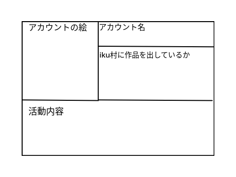 iku村会員証 ikukat