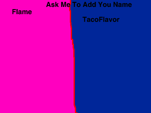 Ask Meh To Add Yo Names