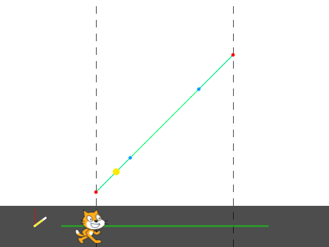 Bezier Easing ベジエイージング