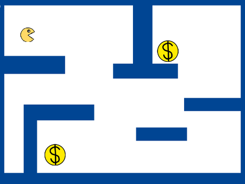 Pacman Game NOT Finished