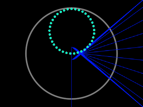 Circle illusion remix