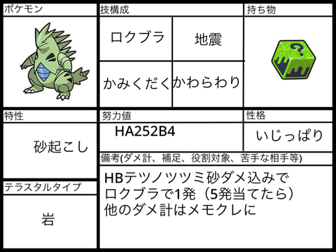 イカサマバンギラス！