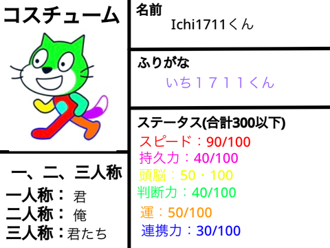 第二回逃走中 参加シート remix