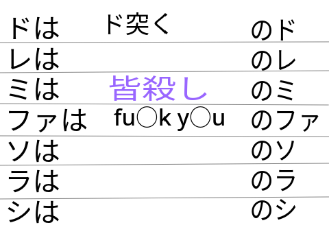 ドレミでボケて！ remix