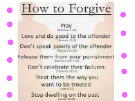 Forgiveness