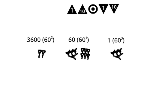 Decimal -> Sexagesimal