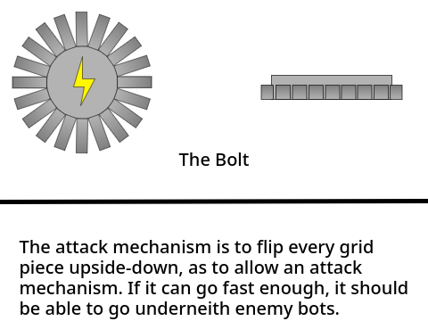 Battlebot design