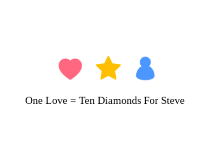 When You Find Diamonds In Minecraft #Animation #All #Art remix