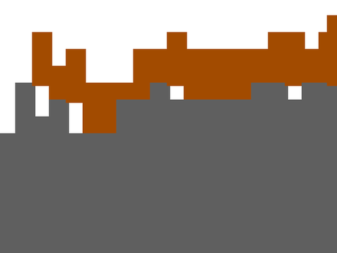 Testing Blocky World Generation! Generate your own blocky land!