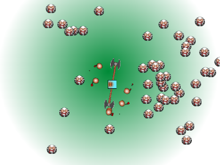 spear dude with aoe