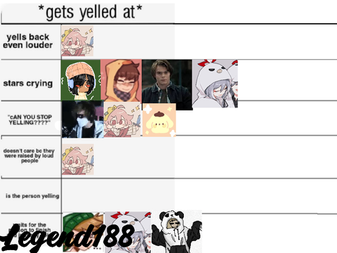 Which one are you? (ᵔᴗᵔ) remix x8 remix