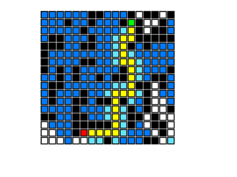 pathfinder visualizer