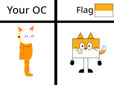 (OPEN NOW) Give me your OC and I will make it into a into a country/city flag character remix
