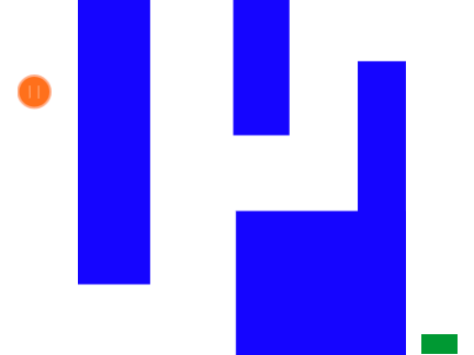 イライラ棒