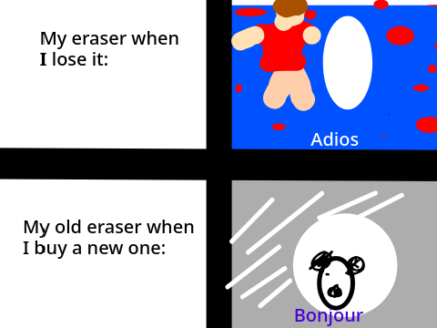 low budget meme