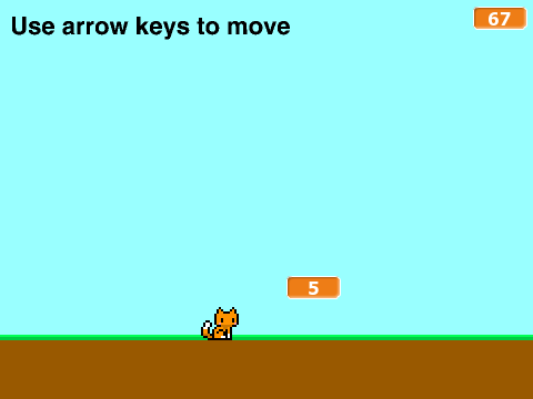  The Adventures of Mr. Cat 