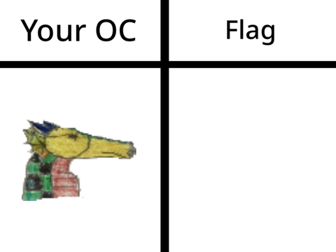 (OPEN NOW) Give me your OC and I will make it into a into a country/city flag character remix