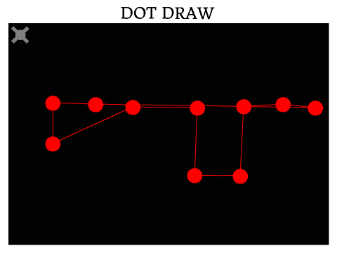 Dot Draw