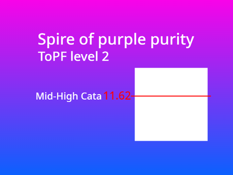 Spire of Purple Purity