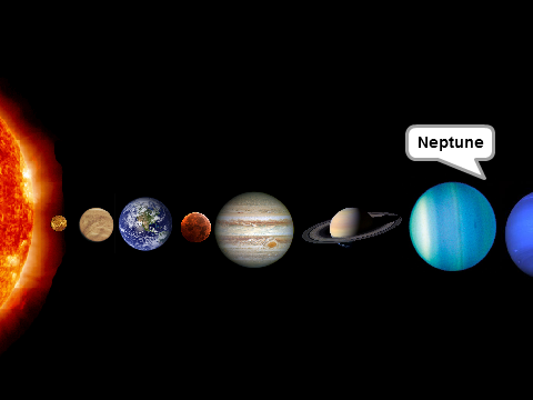 Solar System ( Educational Project )