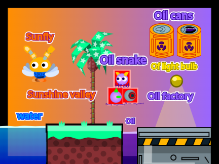 My badnik and zone concepts [sonic speed]