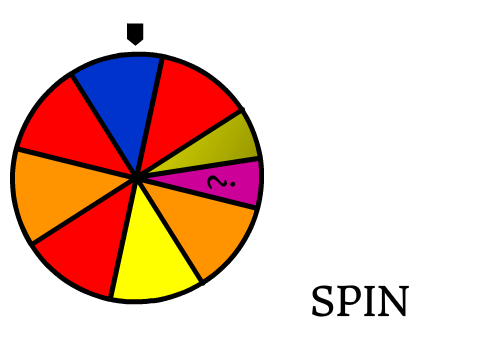 Wheel of Cake