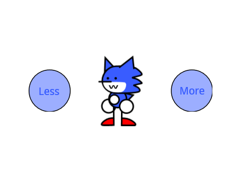 Rotation Sprites