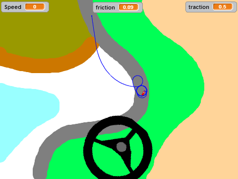 Driving Physics
