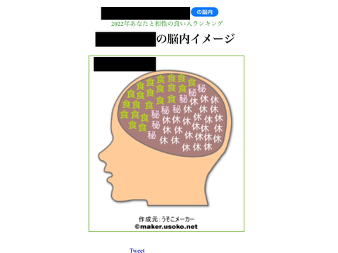僕の脳内メーカー