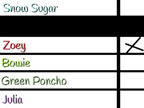 Iconic Iguana's Voting Ballot #2 remix