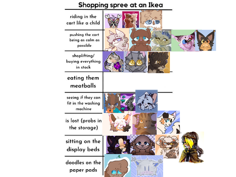 Shopping spree! Remix