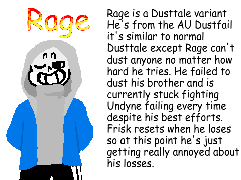 MC: Rage