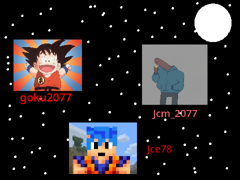 Mis cuentas