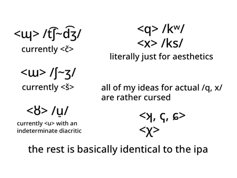 potential new romanization for Paralian