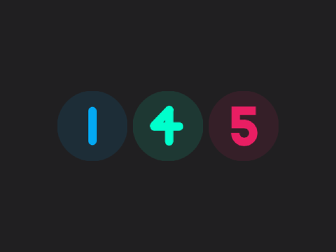 Numbers in bits remix