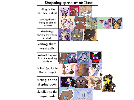Shopping spree! Remix remix