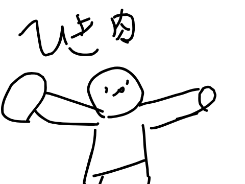 ひき肉