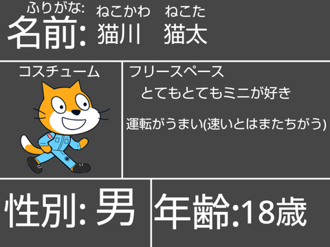 legendary driver 参加シート remix