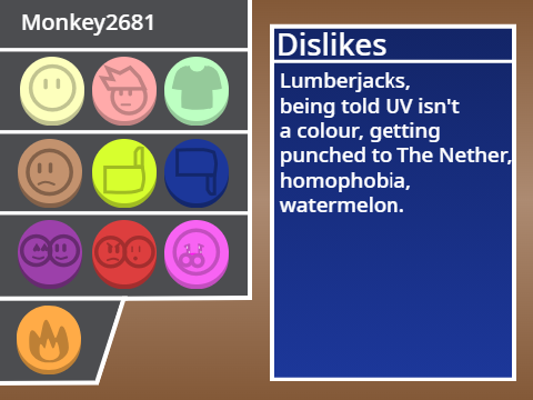 My Character Bio