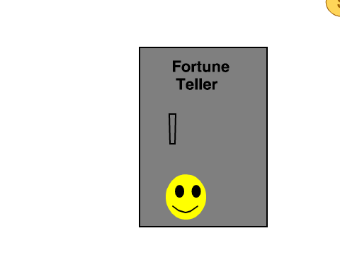 Fortune teller machine